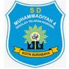  SD MUHAMMADIYAH 4 SURABAYA | TopKarir.com